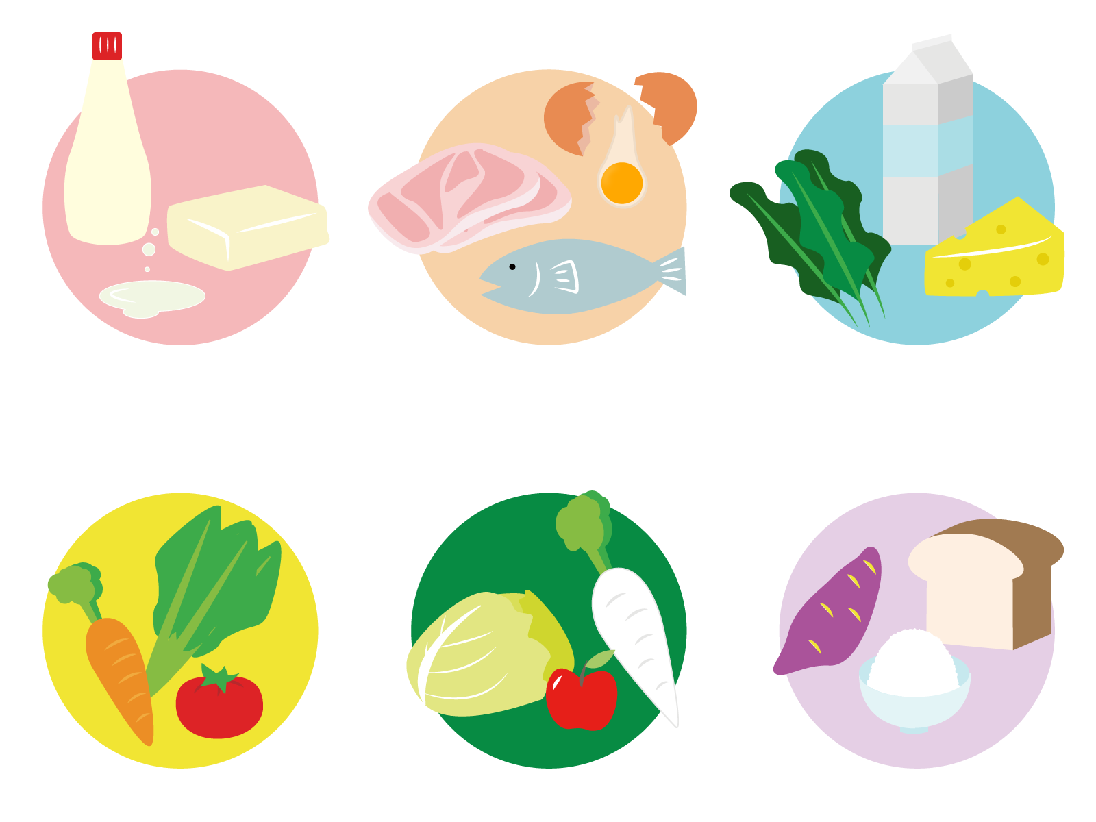 食育