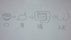 出すイメージ