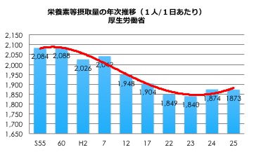 名称未設定