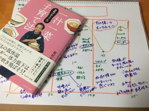 一汁一菜