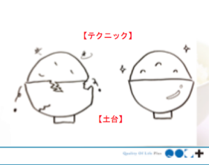 core